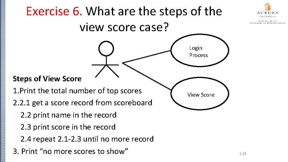 Exercise 6. What are the steps of the view score case? Login Process Steps