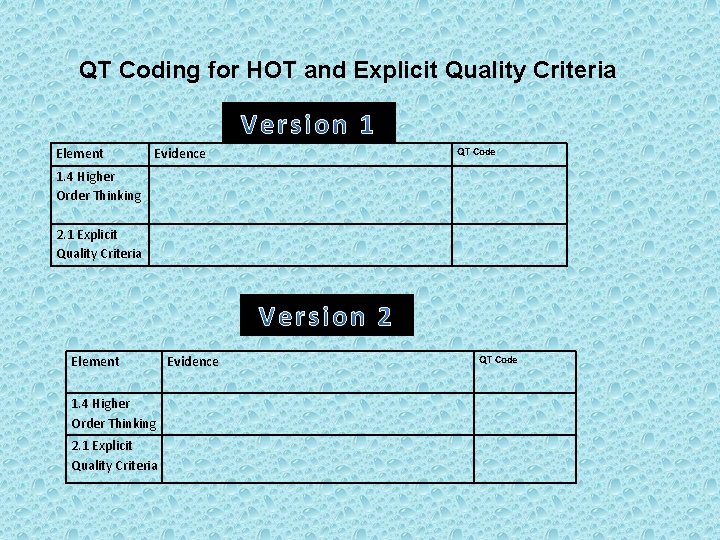 QT Coding for HOT and Explicit Quality Criteria Element Evidence QT Code 1. 4