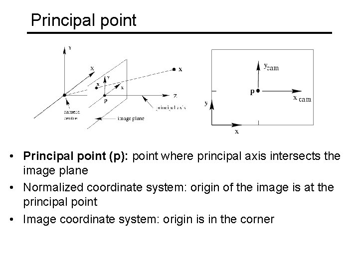 Principal point • Principal point (p): point where principal axis intersects the image plane