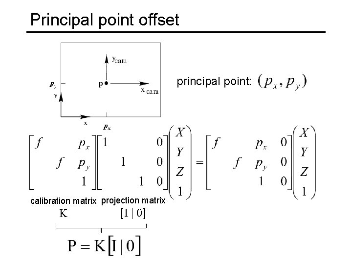 Principal point offset principal point: py px calibration matrix projection matrix K [I |
