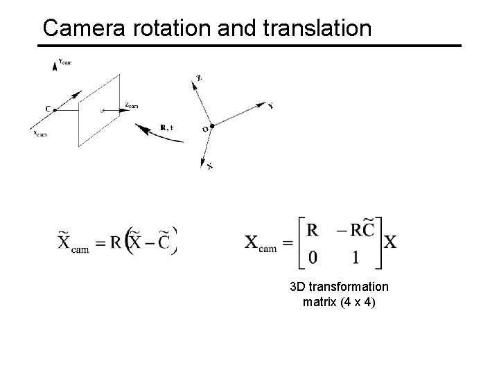 Camera rotation and translation 3 D transformation matrix (4 x 4) 