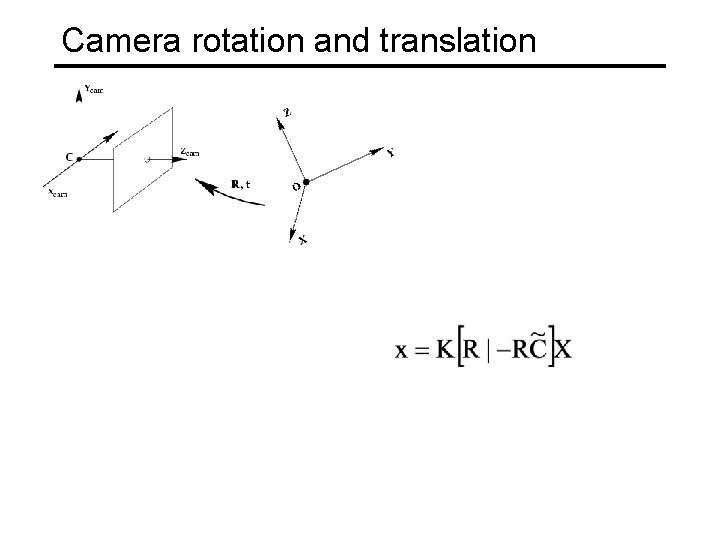 Camera rotation and translation 