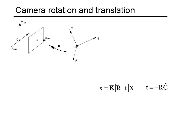 Camera rotation and translation 