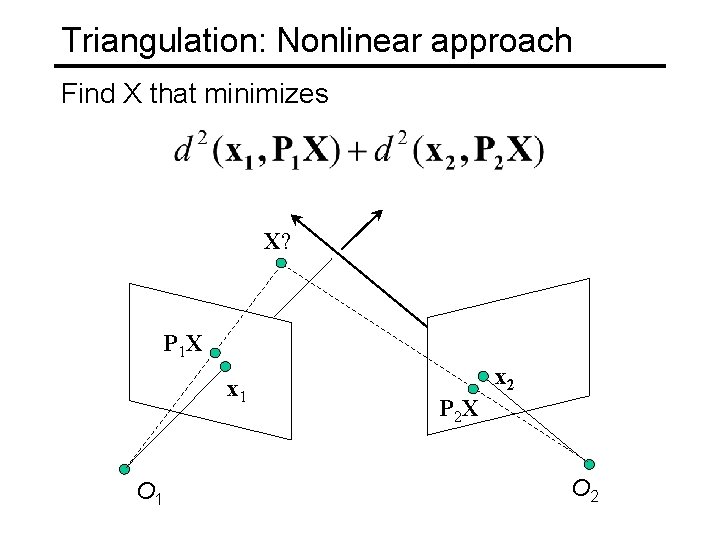 Triangulation: Nonlinear approach Find X that minimizes X? P 1 X x 1 O