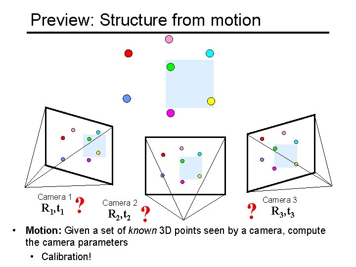 Preview: Structure from motion Camera 1 R 1, t 1 ? Camera 2 R
