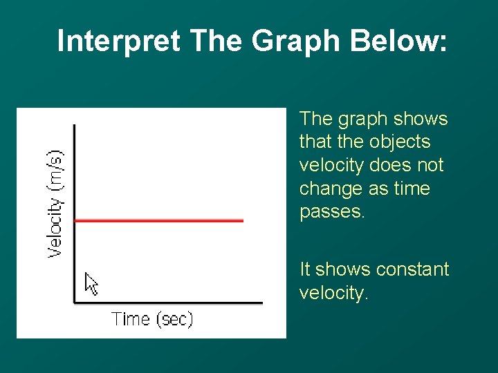 Interpret The Graph Below: The graph shows that the objects velocity does not change