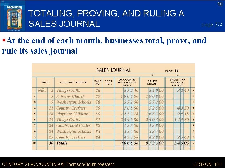 10 TOTALING, PROVING, AND RULING A SALES JOURNAL page 274 §At the end of