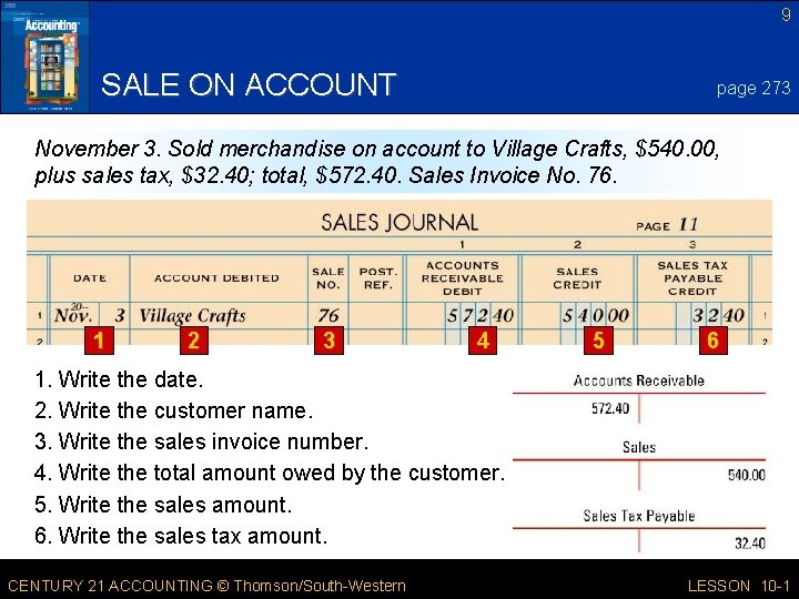 9 SALE ON ACCOUNT page 273 November 3. Sold merchandise on account to Village