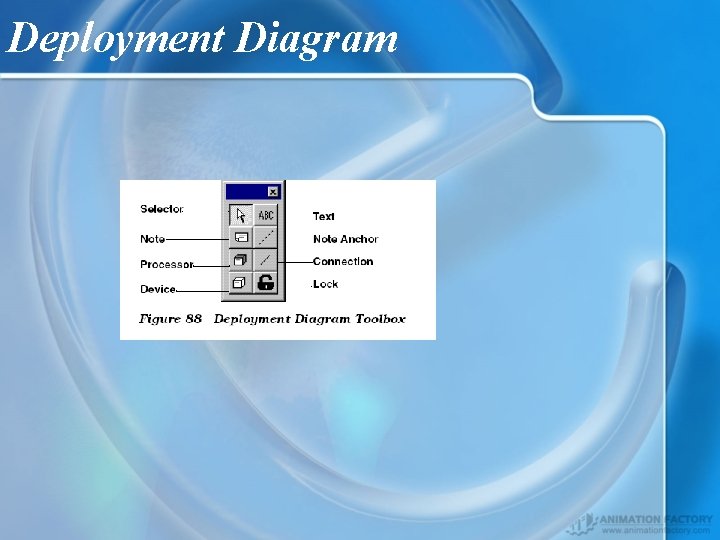 Deployment Diagram 