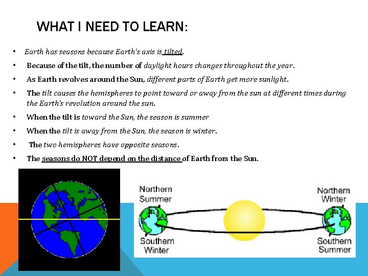 WHAT I NEED TO LEARN: • Earth has seasons because Earth’s axis is tilted.