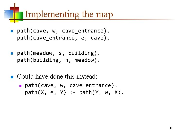 Implementing the map n n n path(cave, w, cave_entrance). path(cave_entrance, e, cave). path(meadow, s,