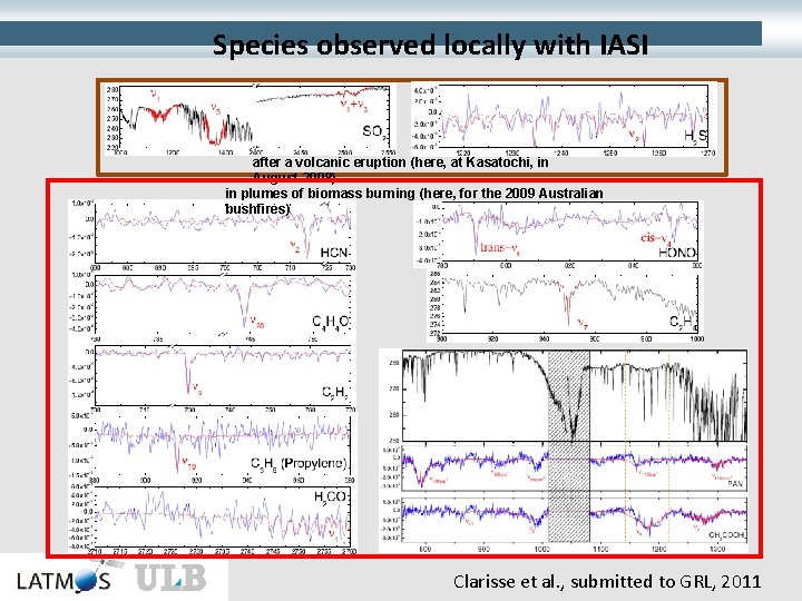 Species observed locally with IASI after a volcanic eruption (here, at Kasatochi, in August