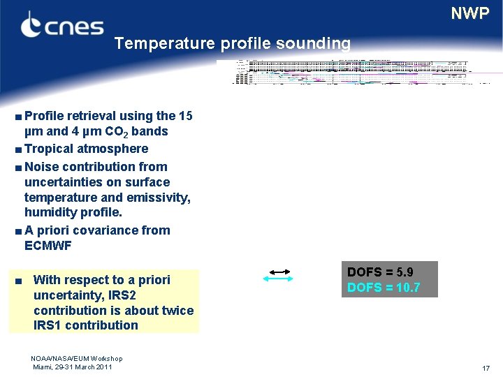 NWP Temperature profile sounding ■ Profile retrieval using the 15 µm and 4 µm