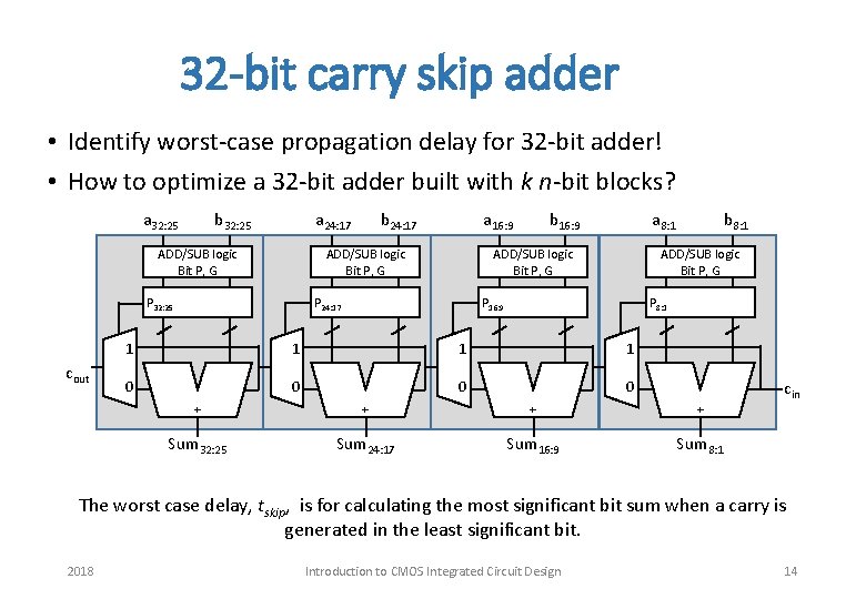 32 -bit carry skip adder • Identify worst-case propagation delay for 32 -bit adder!