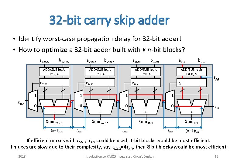 32 -bit carry skip adder • Identify worst-case propagation delay for 32 -bit adder!