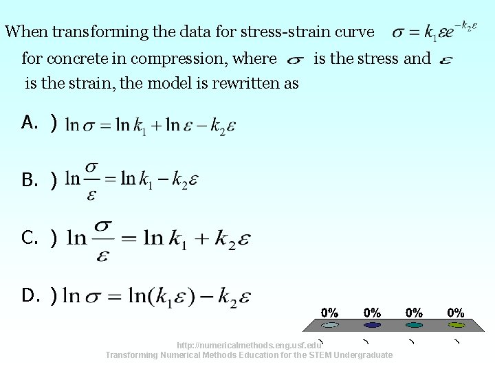 When transforming the data for stress-strain curve for concrete in compression, where is the When transforming the data for stress-strain curve for concrete in compression, where is the