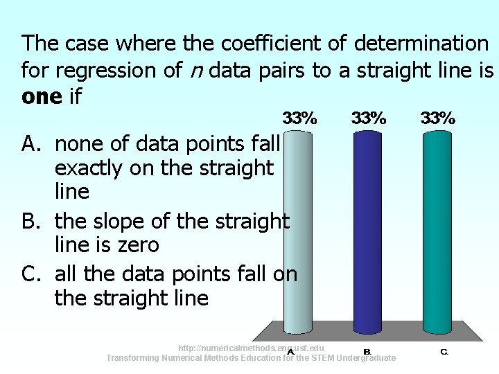 The case where the coefficient of determination for regression of n data pairs to The case where the coefficient of determination for regression of n data pairs to