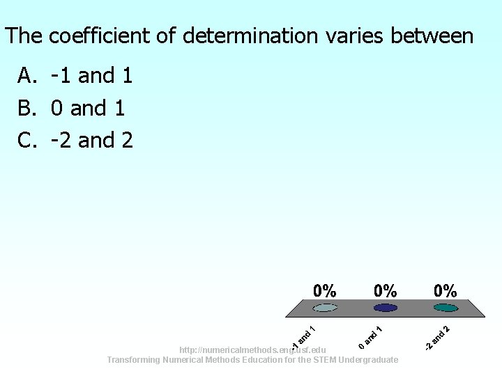 The coefficient of determination varies between A. -1 and 1 B. 0 and 1 The coefficient of determination varies between A. -1 and 1 B. 0 and 1