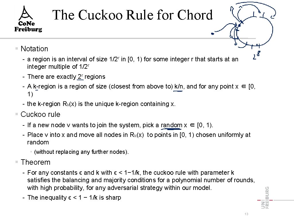 The Cuckoo Rule for Chord Notation - a region is an interval of size