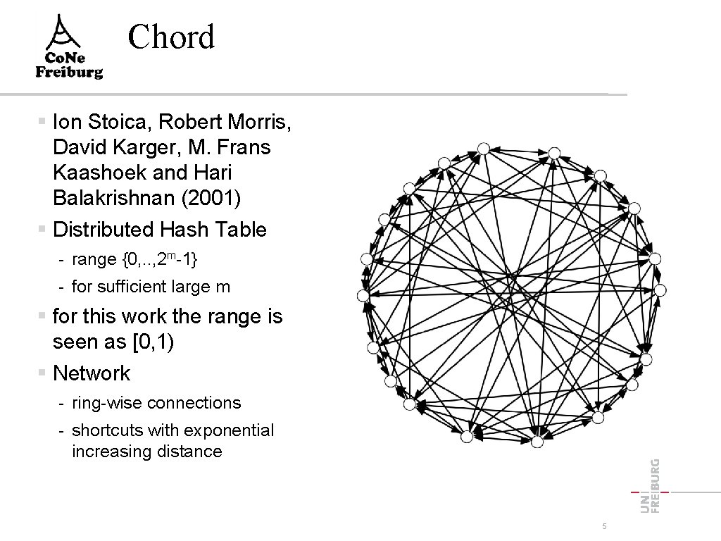 Chord Ion Stoica, Robert Morris, David Karger, M. Frans Kaashoek and Hari Balakrishnan (2001)