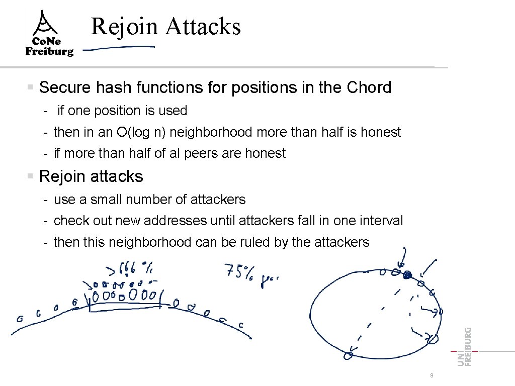 Rejoin Attacks Secure hash functions for positions in the Chord - if one position