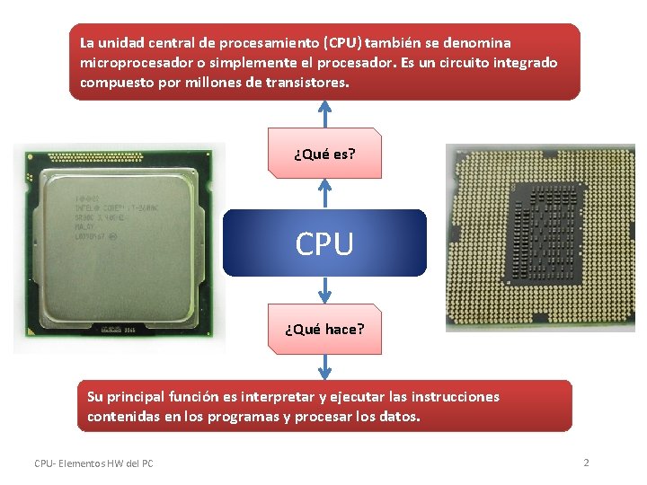 La unidad central de procesamiento (CPU) también se denomina microprocesador o simplemente el procesador.