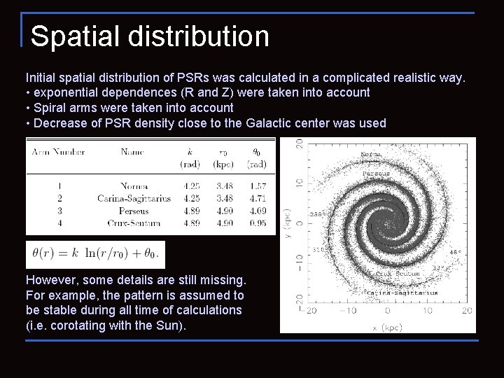 Spatial distribution Initial spatial distribution of PSRs was calculated in a complicated realistic way.