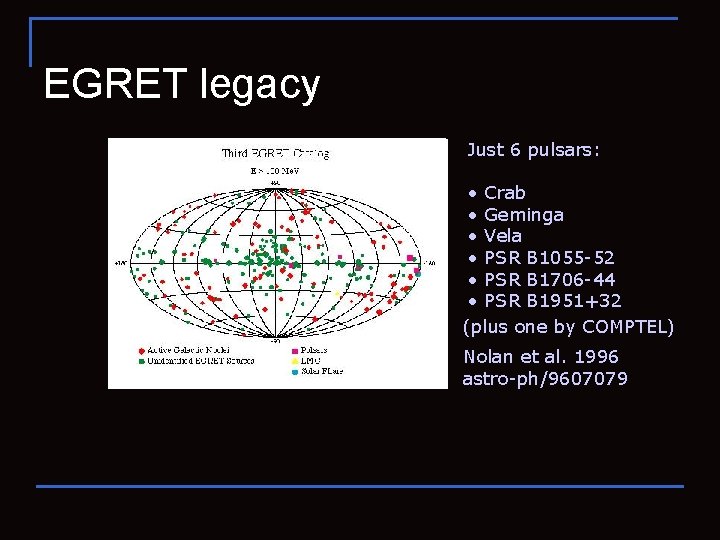 EGRET legacy Just 6 pulsars: • Crab • Geminga • Vela • PSR B