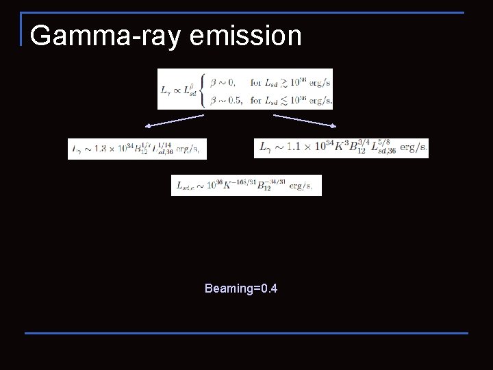 Gamma-ray emission Beaming=0. 4 