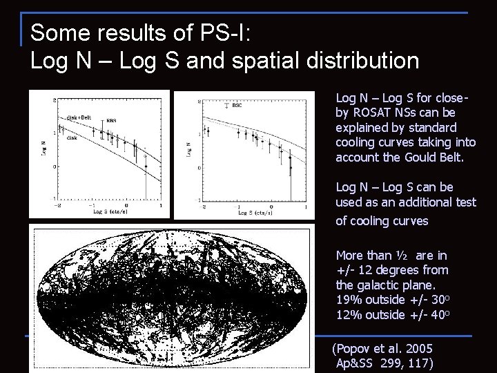 Some results of PS-I: Log N – Log S and spatial distribution Log N