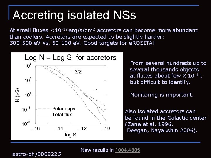 Accreting isolated NSs At small fluxes <10 -13 erg/s/cm 2 accretors can become more