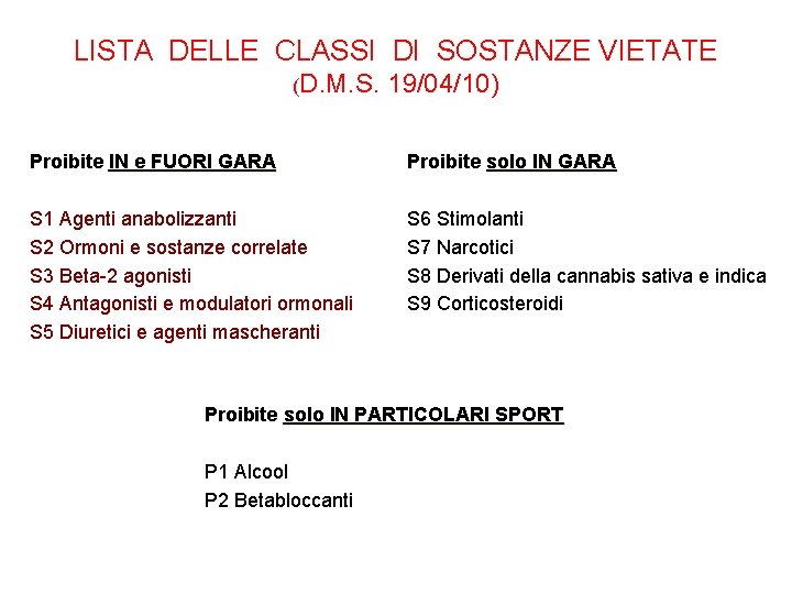 LISTA DELLE CLASSI DI SOSTANZE VIETATE (D. M. S. 19/04/10) Proibite IN e FUORI