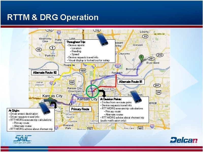 RTTM & DRG Operation Throughout Trip: • Device reports • Location • Heading •