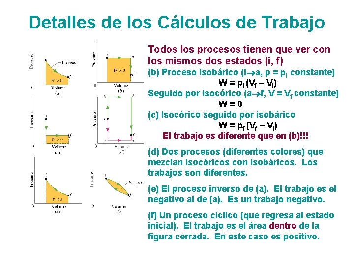 Detalles de los Cálculos de Trabajo Todos los procesos tienen que ver con los