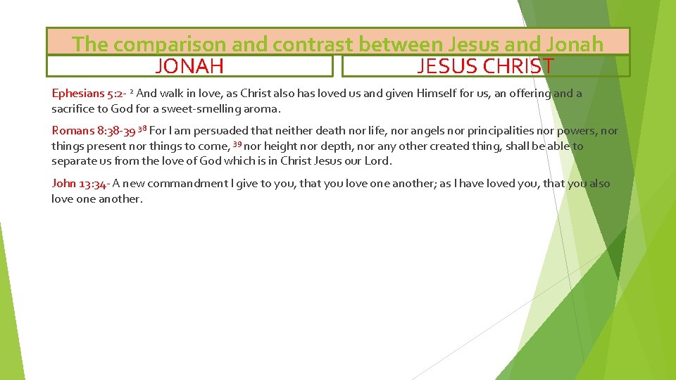 The comparison and contrast between Jesus and Jonah JONAH JESUS CHRIST Ephesians 5: 2