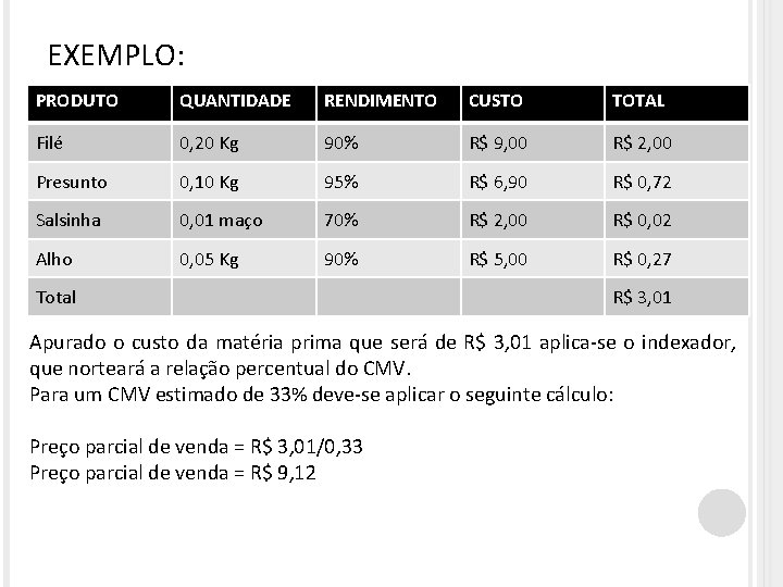 EXEMPLO: PRODUTO QUANTIDADE RENDIMENTO CUSTO TOTAL Filé 0, 20 Kg 90% R$ 9, 00