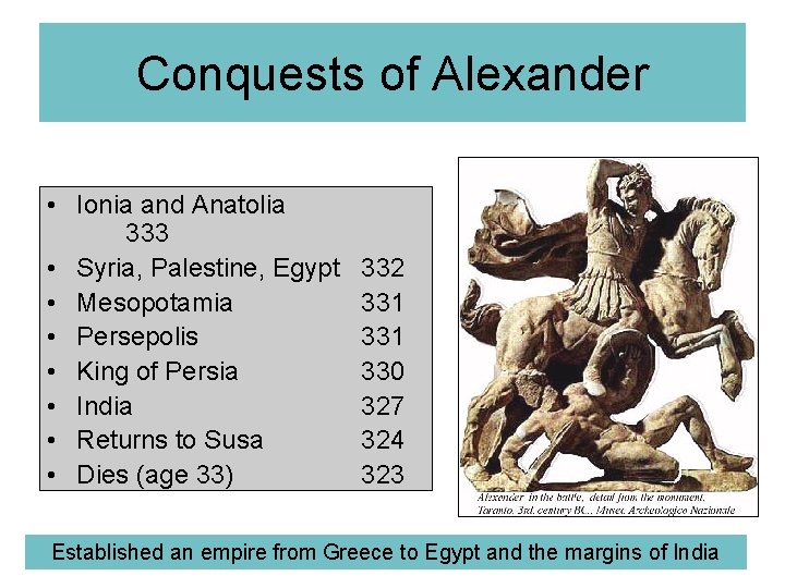 Conquests of Alexander • Ionia and Anatolia 333 • Syria, Palestine, Egypt • Mesopotamia