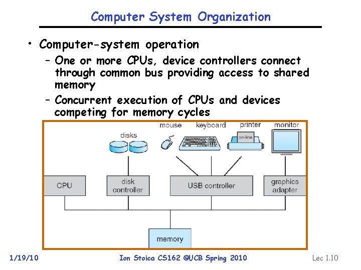 Computer System Organization • Computer-system operation – One or more CPUs, device controllers connect