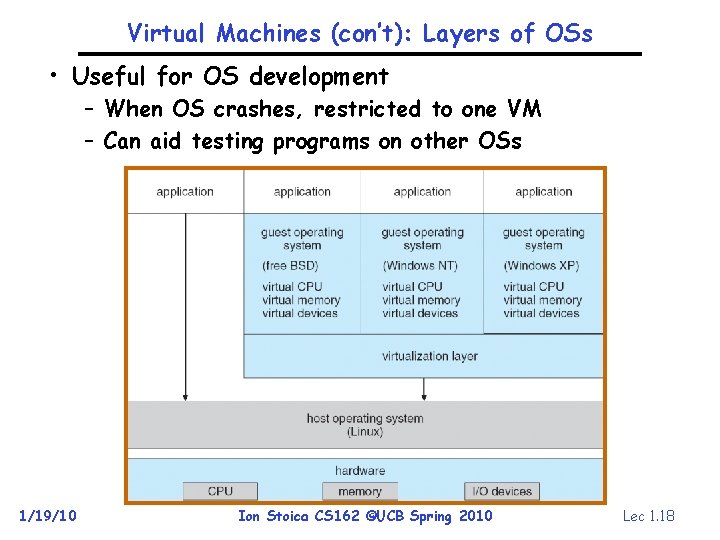 Virtual Machines (con’t): Layers of OSs • Useful for OS development – When OS