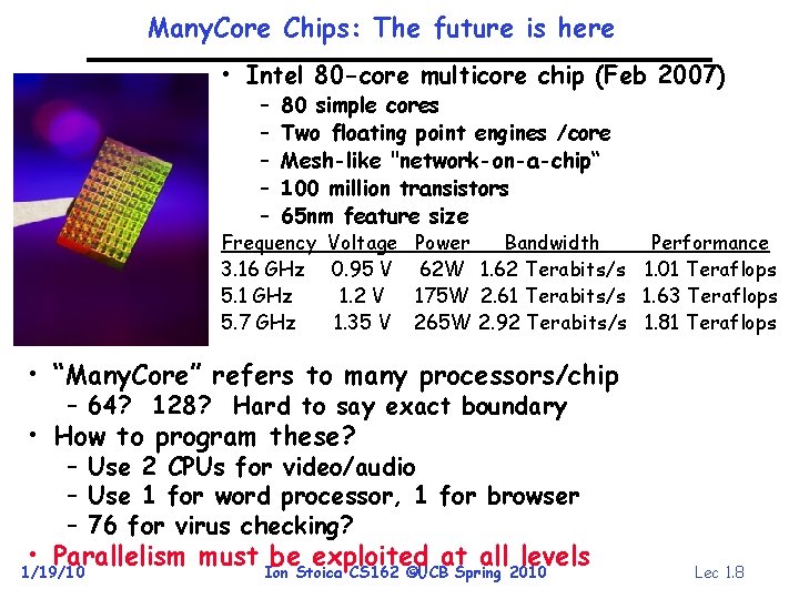 Many. Core Chips: The future is here • Intel 80 -core multicore chip (Feb