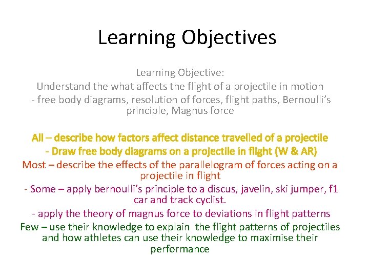 Learning Objectives Learning Objective: Understand the what affects the flight of a projectile in