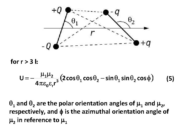 for r > 3 l: (5) 1 and 2 are the polar orientation angles