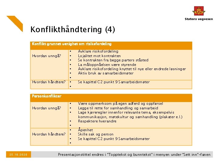 Konflikthåndtering (4) Konflikt grunnet uenighet om risikofordeling Hvordan unngå? Hvordan håndtere? • • • Konflikthåndtering (4) Konflikt grunnet uenighet om risikofordeling Hvordan unngå? Hvordan håndtere? • • •