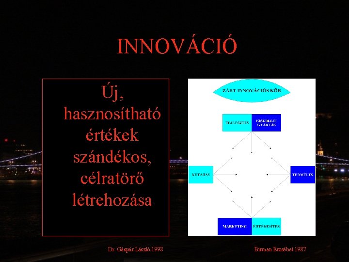 INNOVÁCIÓ Új, hasznosítható értékek szándékos, célratörő létrehozása Dr. Gáspár László 1998 Birman Erzsébet 1987