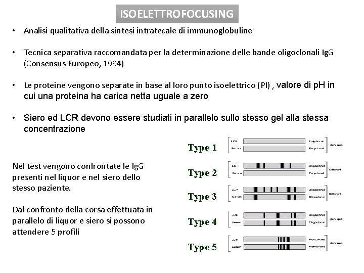 ISOELETTROFOCUSING • Analisi qualitativa della sintesi intratecale di immunoglobuline • Tecnica separativa raccomandata per