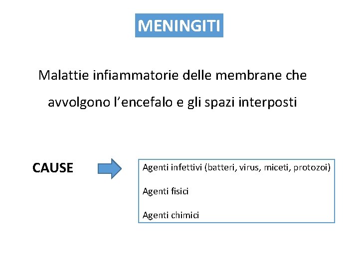 MENINGITI Malattie infiammatorie delle membrane che avvolgono l’encefalo e gli spazi interposti CAUSE Agenti