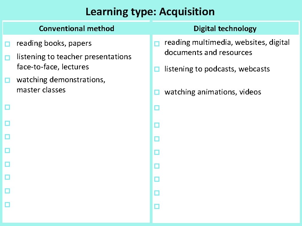 Learning type: Acquisition Conventional method reading books, papers Digital technology reading multimedia, websites, digital