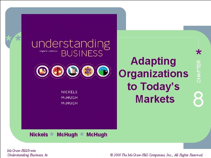 * * * Adapting Organizations to Today’s Markets * * CHAPTER ** 8 * * * * Adapting Organizations to Today’s Markets * * CHAPTER ** 8 *