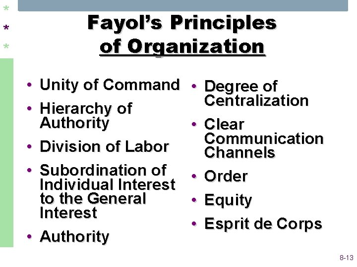 * * * Fayol’s Principles of Organization • Unity of Command • Degree of * * * Fayol’s Principles of Organization • Unity of Command • Degree of
