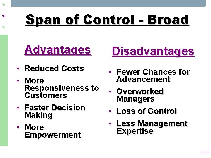 * * * Span of Control - Broad Advantages • Reduced Costs • More * * * Span of Control - Broad Advantages • Reduced Costs • More